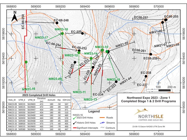 JuniorMiningNetwork