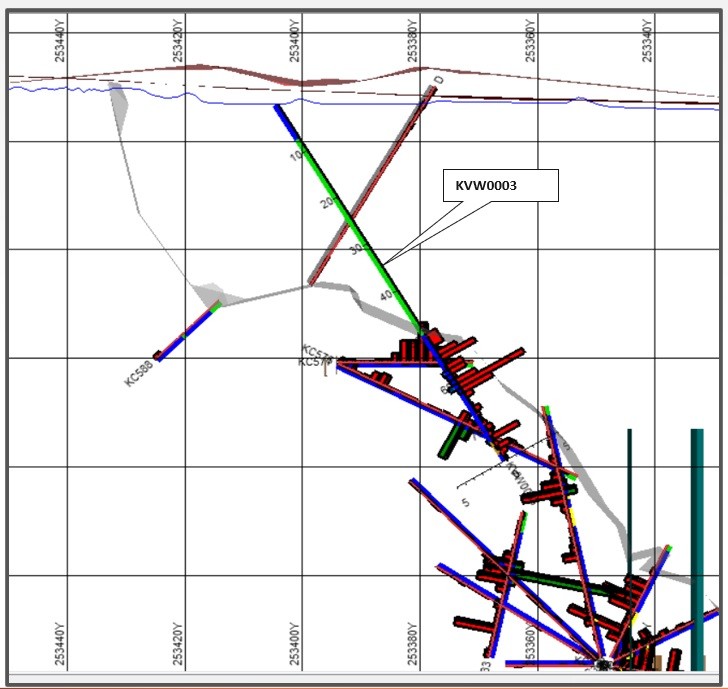 JuniorMiningNetwork