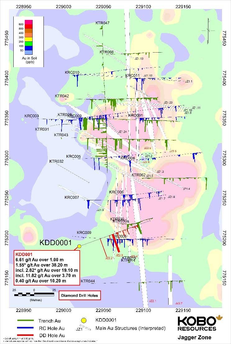 JuniorMiningNetwork