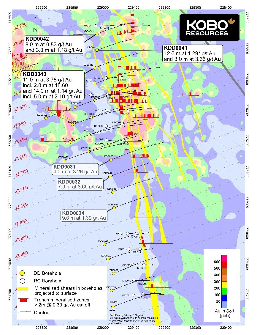JuniorMiningNetwork