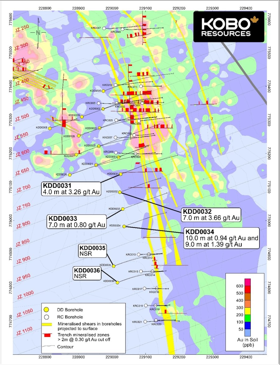 JuniorMiningNetwork