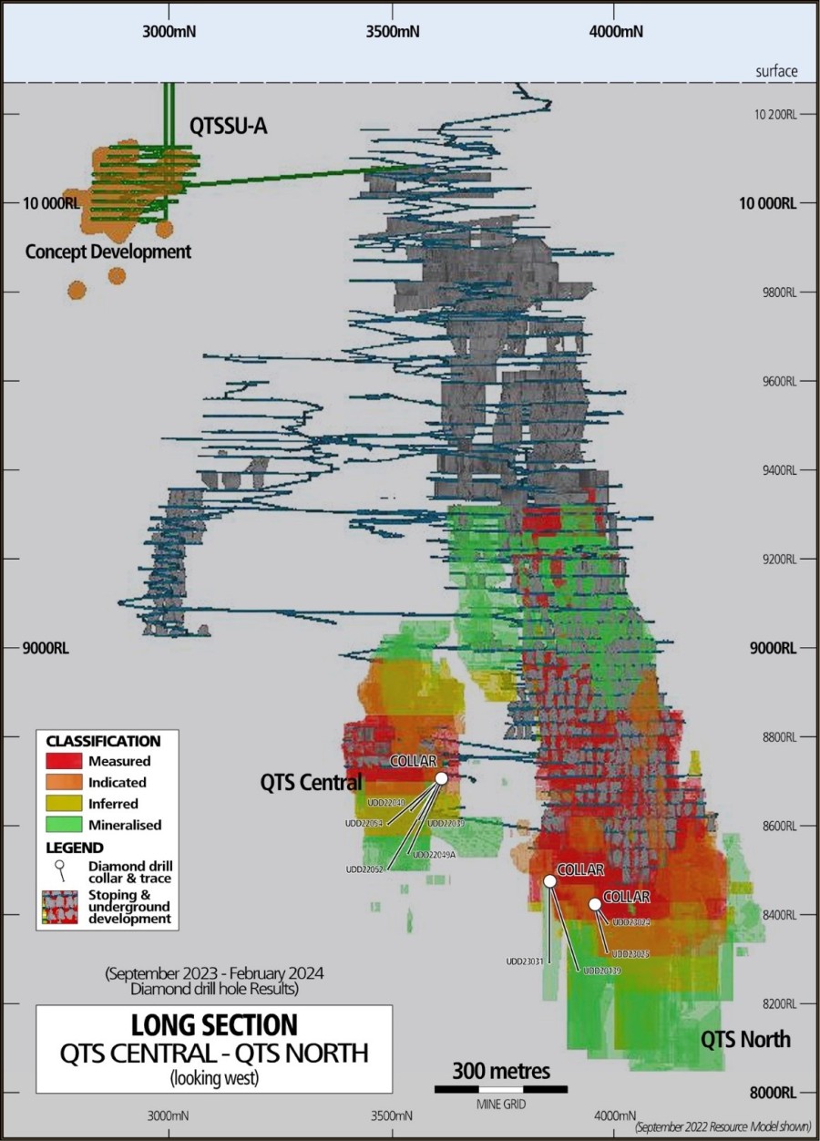JuniorMiningNetwork