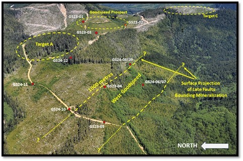 JuniorMiningNetwork