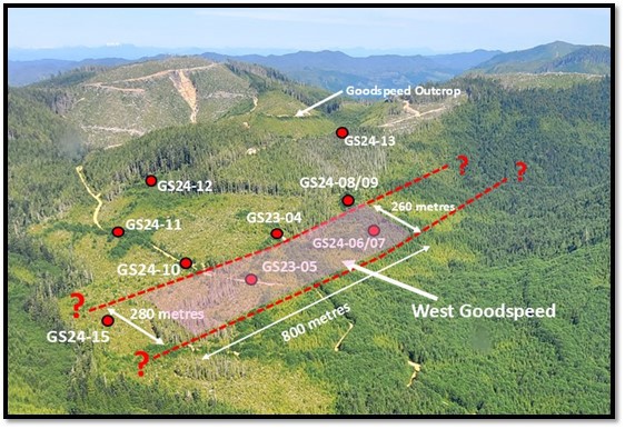 JuniorMiningNetwork