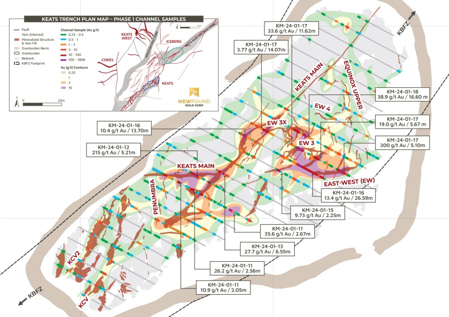 JuniorMiningNetwork