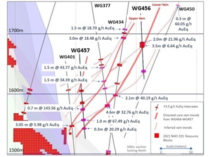 JuniorMiningNetwork