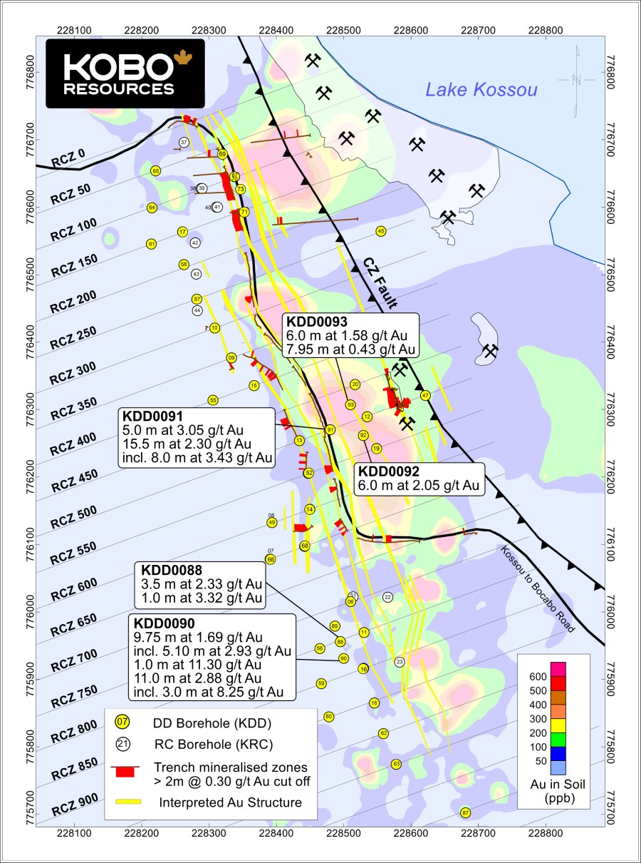 JuniorMiningNetwork