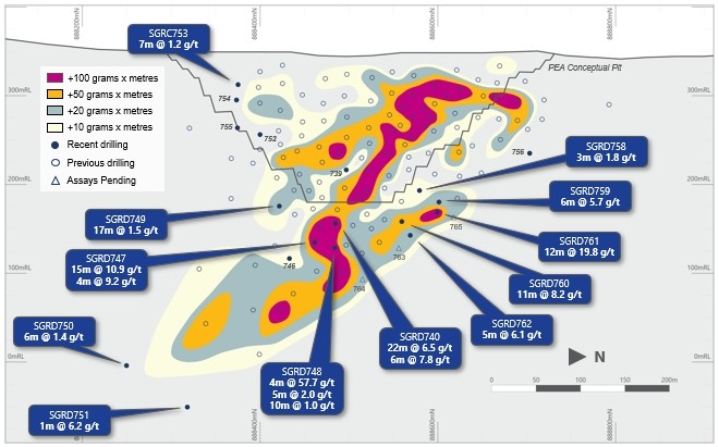 Highlights of Ancien Results (Graphic: Business Wire)
