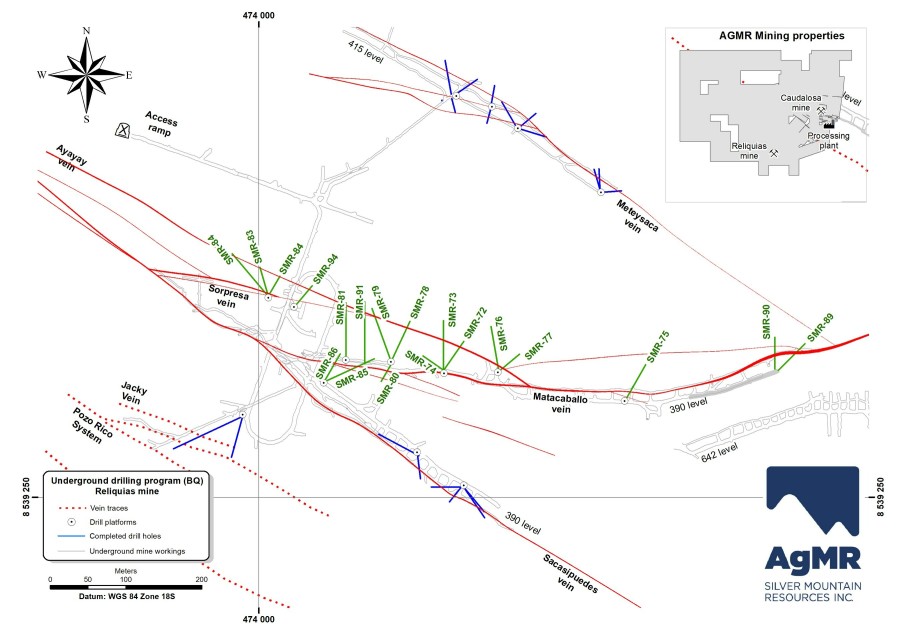 Fig.1: Plan view of underground infill drilling program at the Reliquias silver mine, showing traces of BQ drill holes completed in 2022/23 (in blue). The 19 holes reported in this release are labelled and highlighted in bold green lines. Additionally, underground workings and main mineralized veins are displayed. Inset map shows Reliquias property block with locations of both silver mines and the processing plant. (CNW Group/Silver Mountain Resources Inc.)