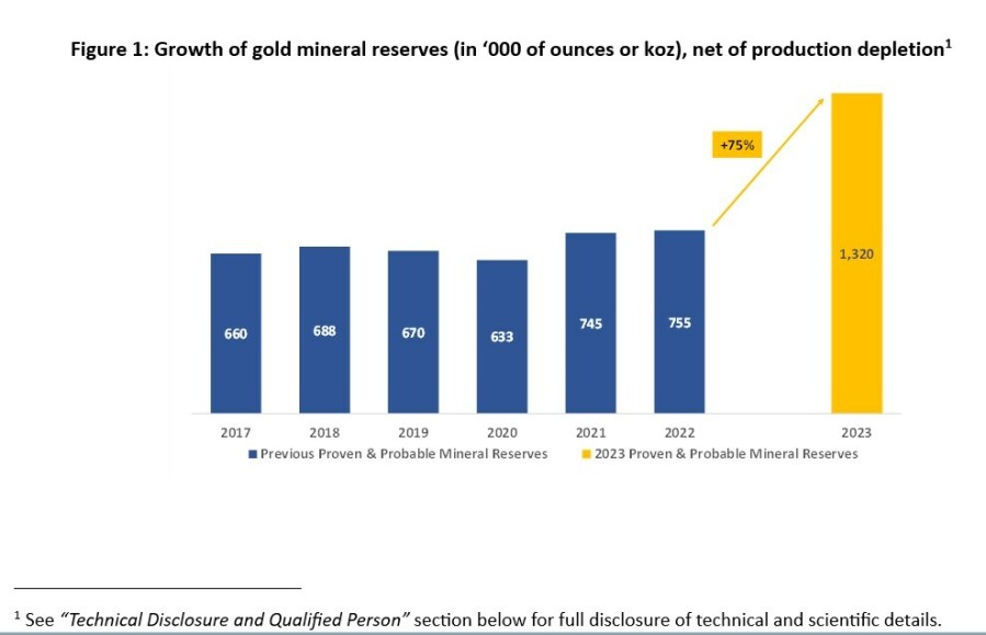 JuniorMiningNetwork