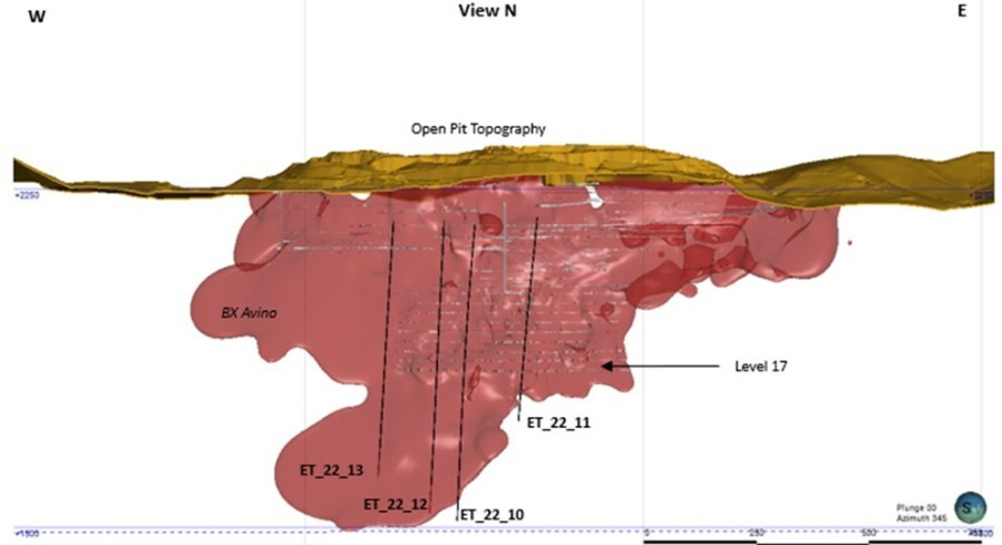 JuniorMiningNetwork