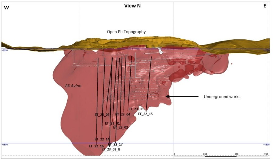 JuniorMiningNetwork