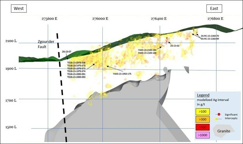 JuniorMiningNetwork