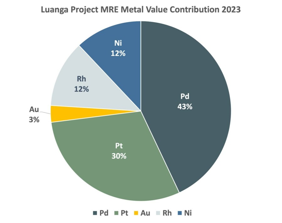 JuniorMiningNetwork