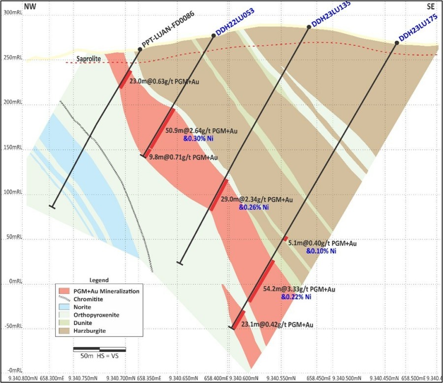 JuniorMiningNetwork