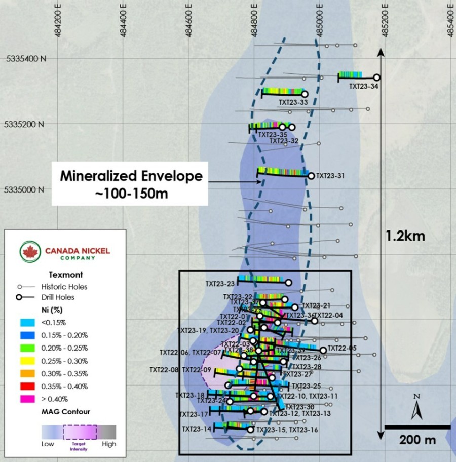 JuniorMiningNetwork