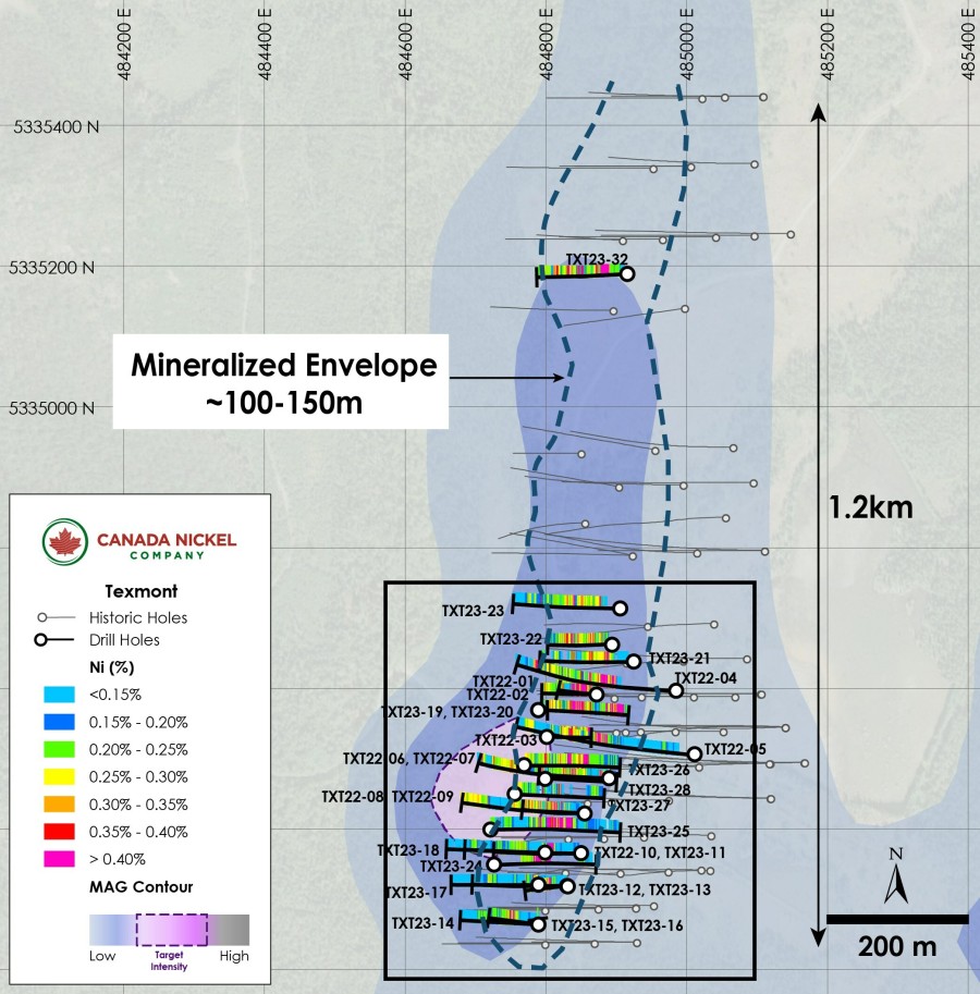 JuniorMiningNetwork