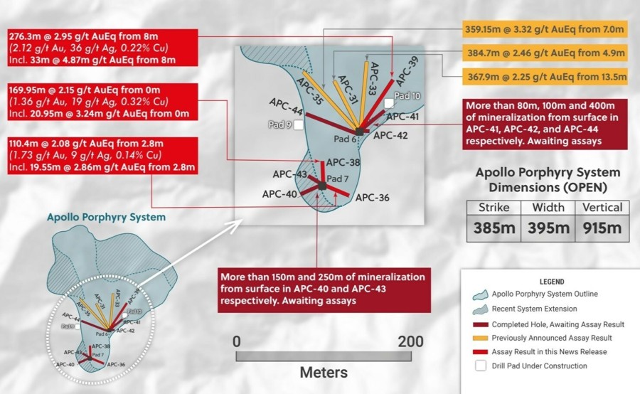 JuniorMiningNetwork