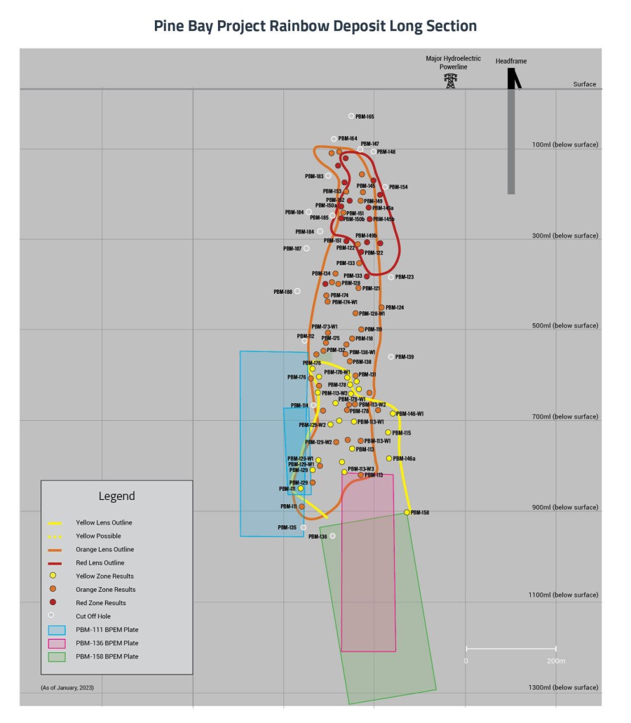 JuniorMiningNetwork