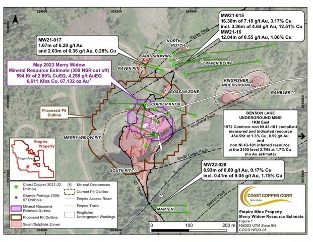 JuniorMiningNetwork