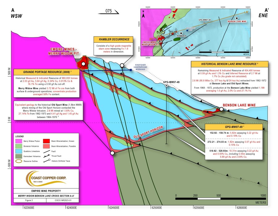 JuniorMiningNetwork