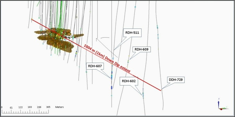 Figure 1: FAD Deposit - Down Dip Potential of FAD Mineralization (CNW Group/Paycore Minerals Inc.)