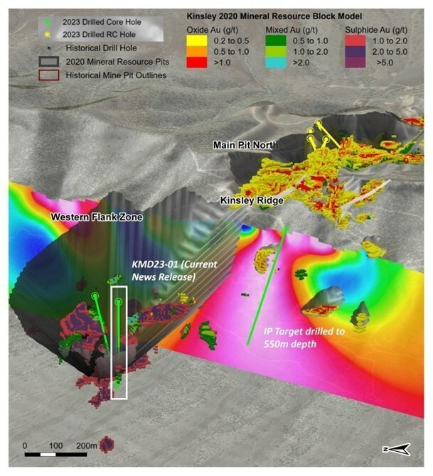 Figure 1. Kinsley Mountain, Looking East:  2023 RC and Diamond Drilling Locations (CNW Group/Nevada Sunrise Metals Corporation)