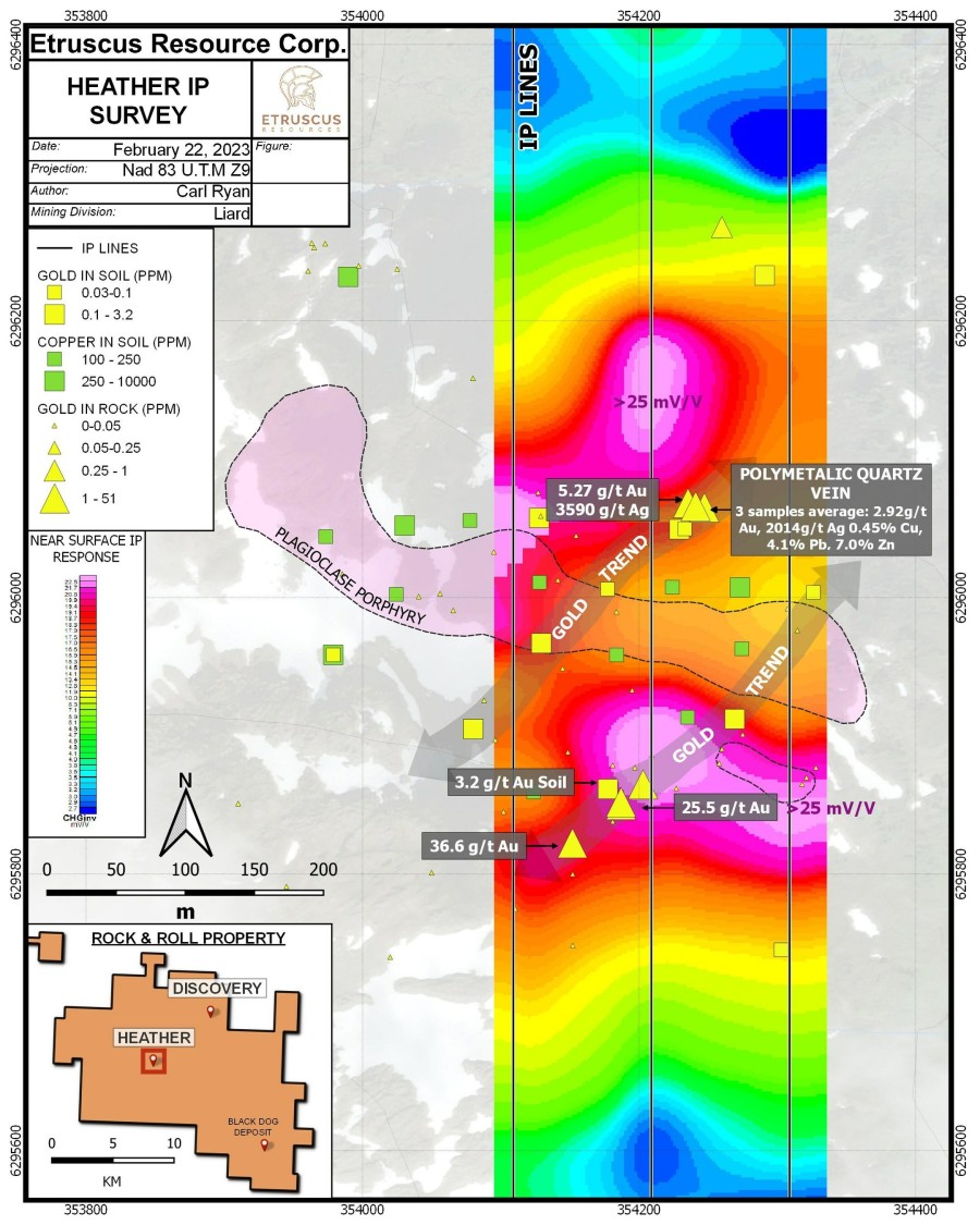 Figure 1 – Heather IP Survey Plan Map (CNW Group/Etruscus Resources Corp.)