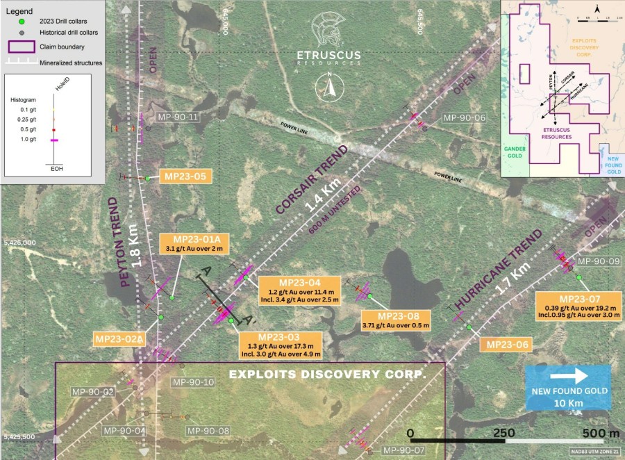 Figure 2 – 2023 Drill Map in Plan View (CNW Group/Etruscus Resources Corp.)