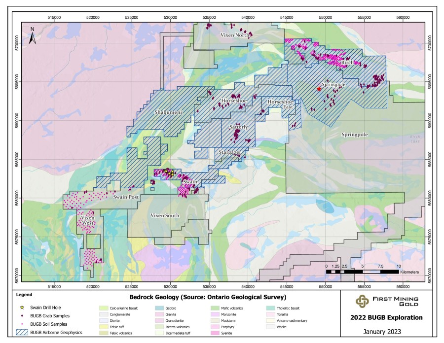 JuniorMiningNetwork