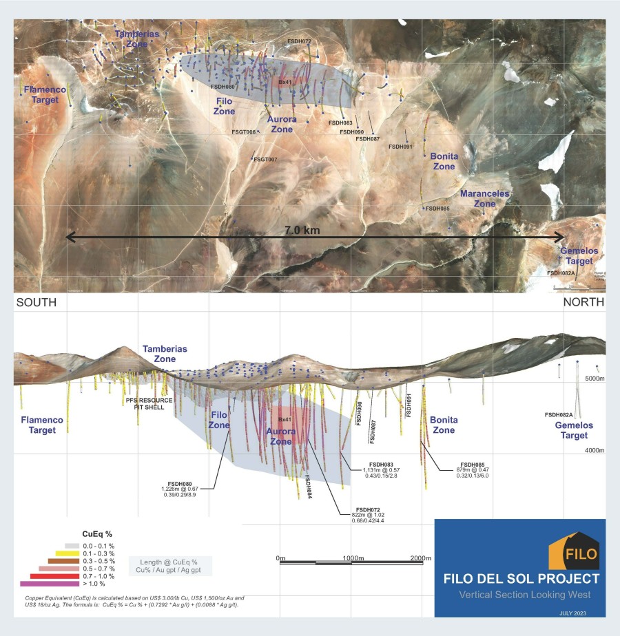 JuniorMiningNetwork