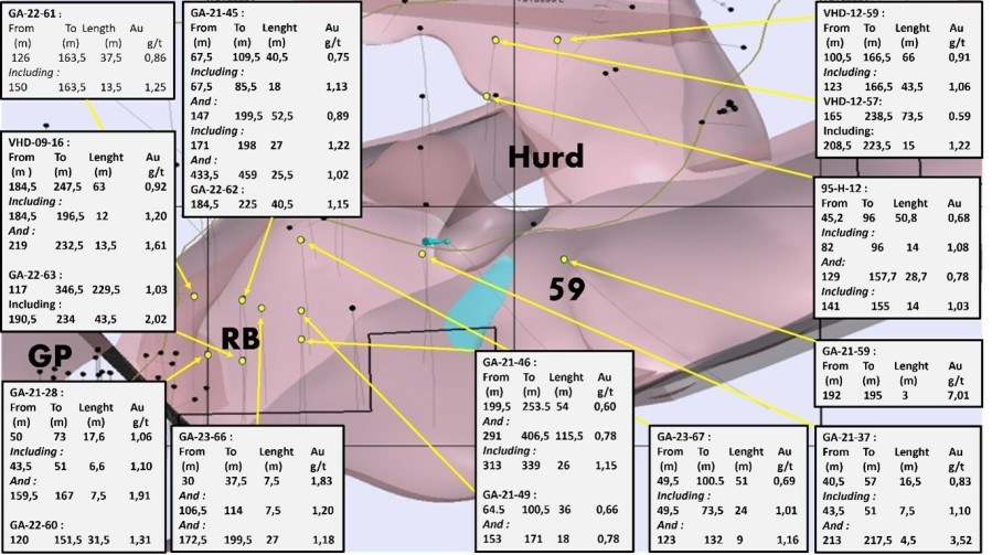 Figure 1: Results of 4 historical holes (names beginning VHD and 95-H) and of the 12 holes drilled to date on RB, by Fokus (names beginning by GA) (CNW Group/Fokus Mining Corporation)