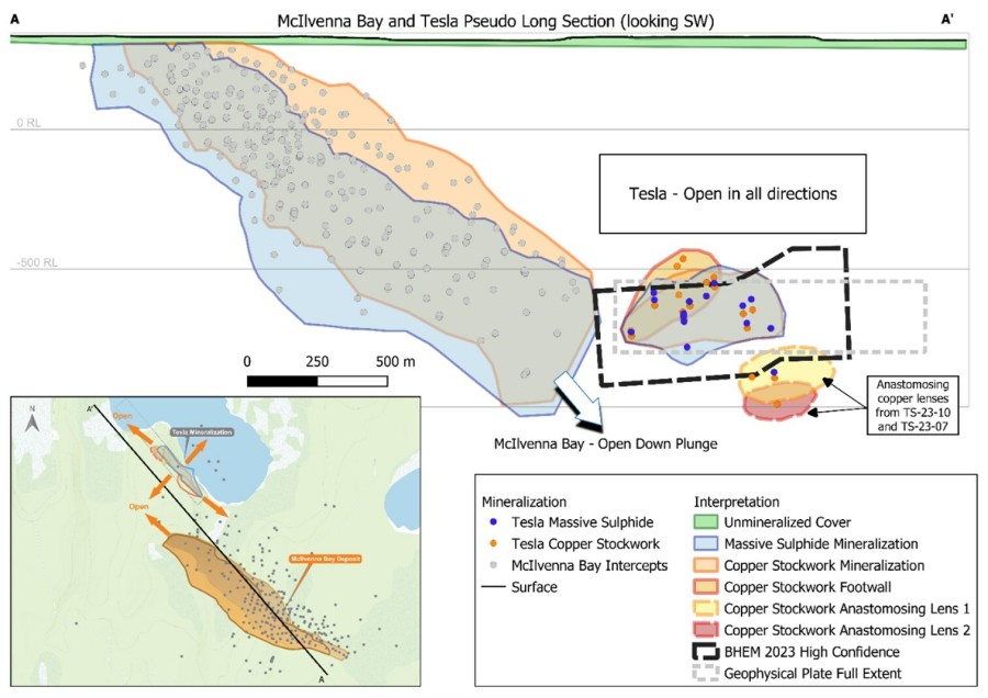 Figure 1 - Long Section (CNW Group/Foran Mining Corporation)