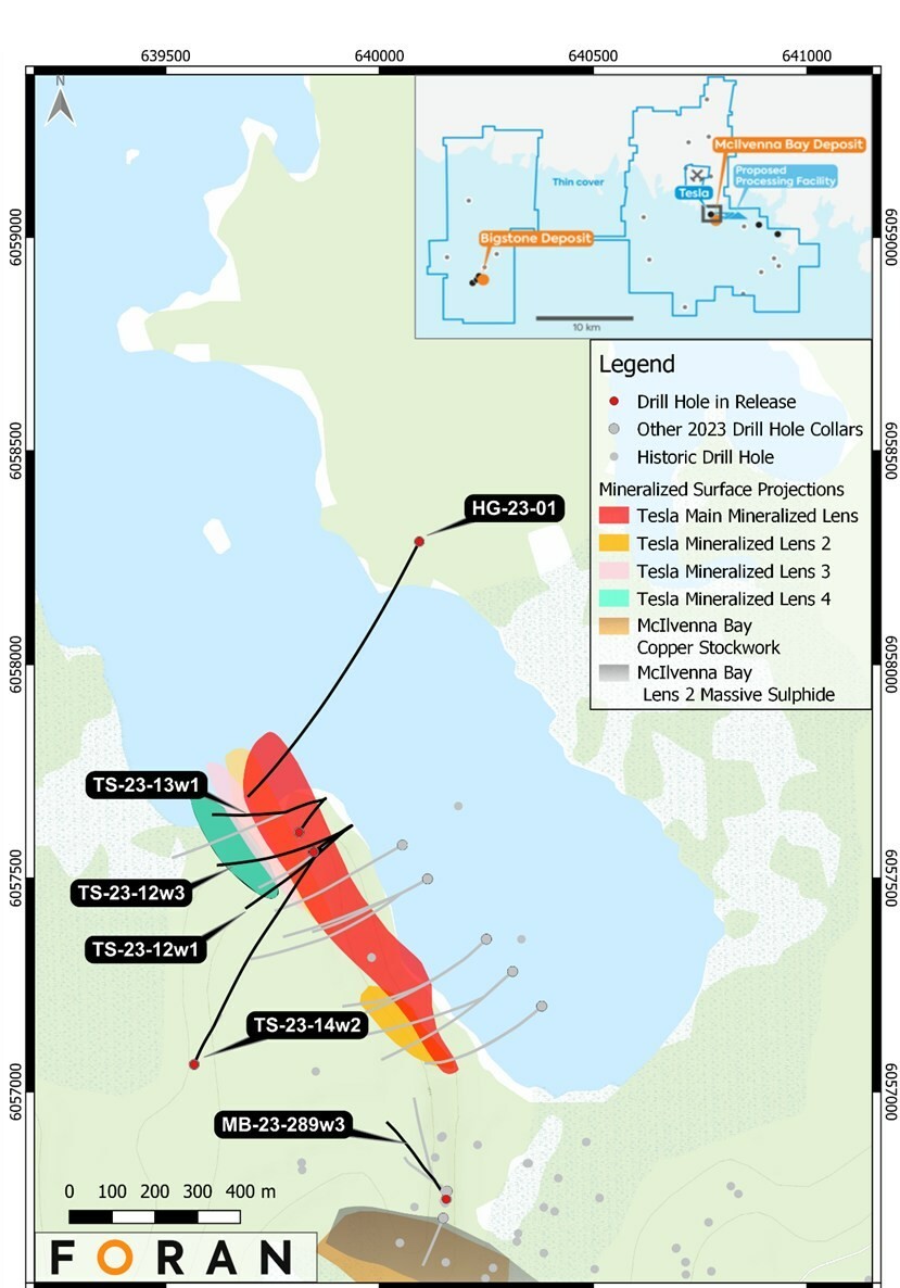 Plan View of Tesla, McIlvenna Bay and Higgs with location of drillholes and wedges referred to in this news release, also showing the surface projections of interpreted Tesla lenses (CNW Group/Foran Mining Corporation)