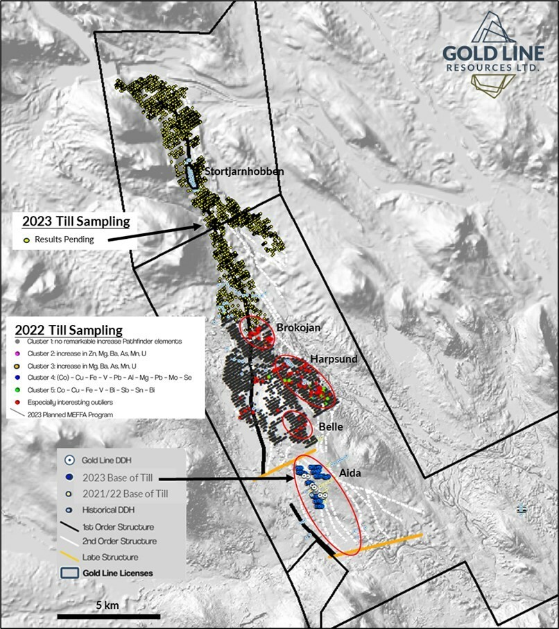 Figure 1: The Paubäcken 2023 exploration program showing location of surface till samples (yellow circles) over the northern extent of the regional structural corridor and 2023 base-of-till drilling locations (blue circles) on the Aida structural corridor. Current target areas are outlined in red. (CNW Group/Gold Line Resources Ltd.)