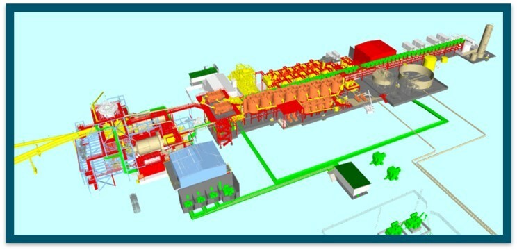 Figure 1 - Process Plant 3D Design (CNW Group/G Mining Ventures Corp)