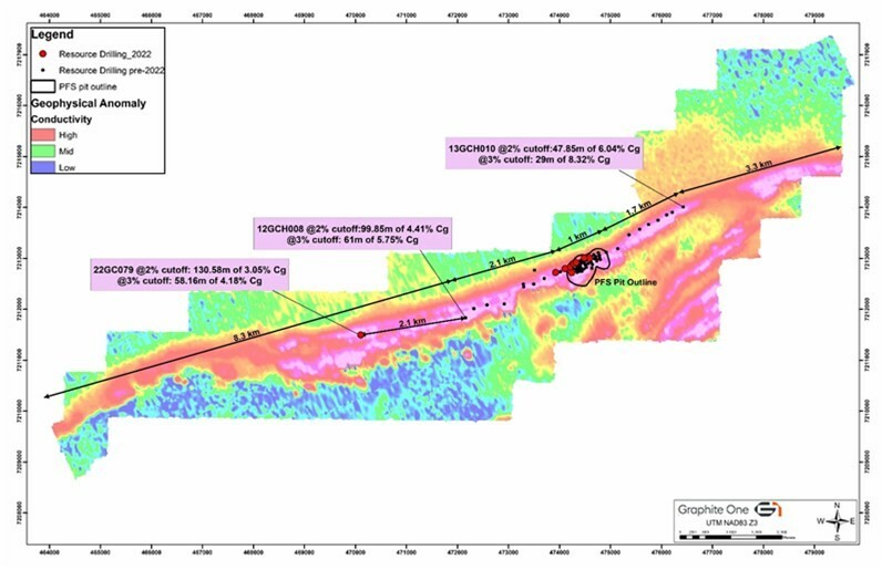 JuniorMiningNetwork