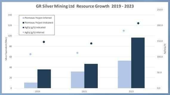 JuniorMiningNetwork