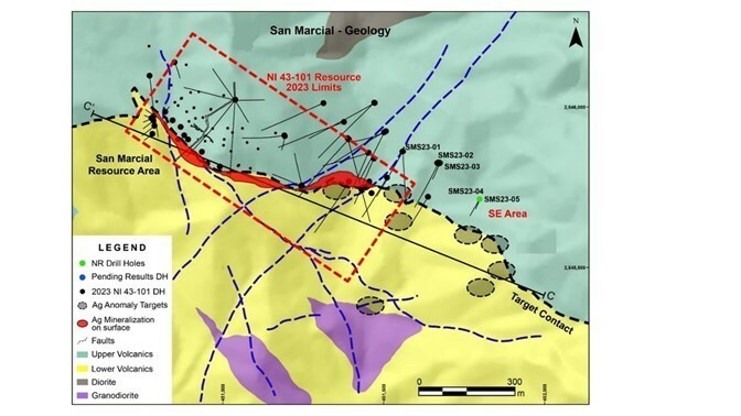 JuniorMiningNetwork