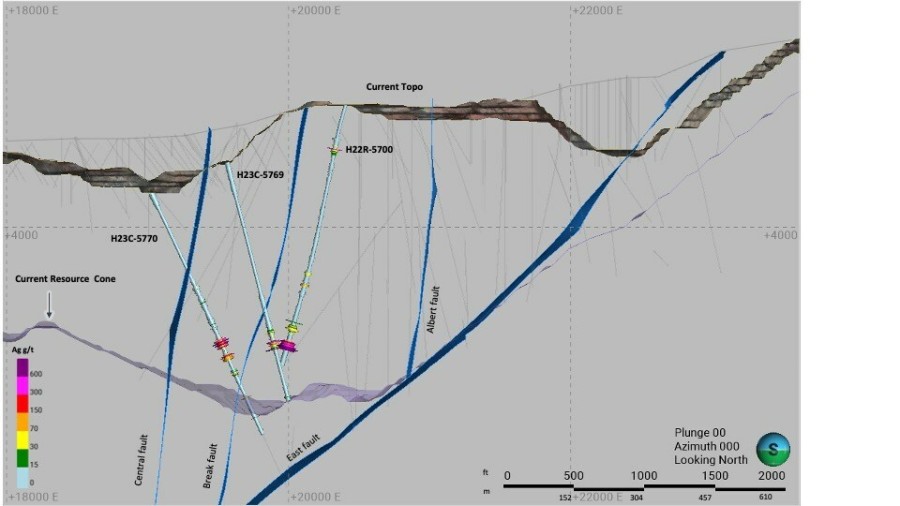 Figure 1: Vortex Drilling Results – Silver Intercepts