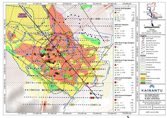 Figure 1: Comparative Au(ppm) Geochemistry from the Mountain Gate Sample Grid (CNW Group/Kainantu Resources Ltd.)