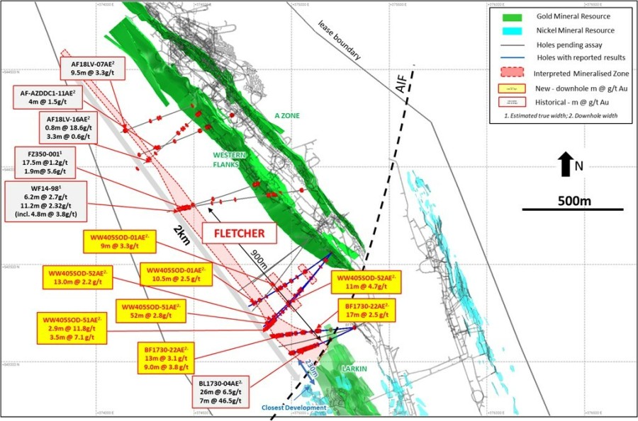 Karora Resources Reports New Fletcher South Infill Drill Program Results Building Confidence in Continuity of Mineralization - Vimarsana News