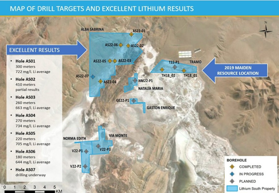 Drill targets for resource expansion on Alba Sabrina claim block.