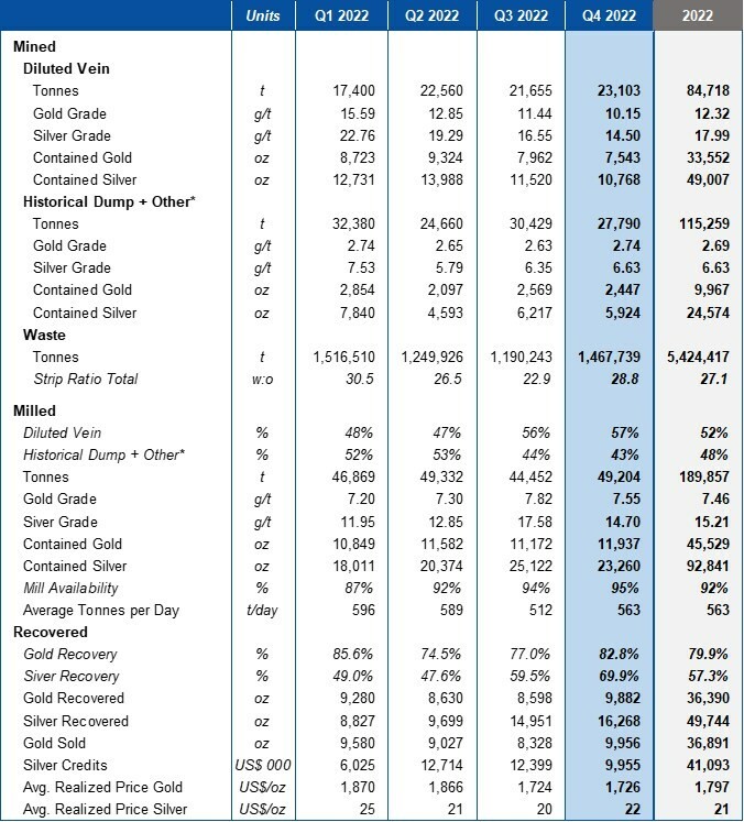 JuniorMiningNetwork