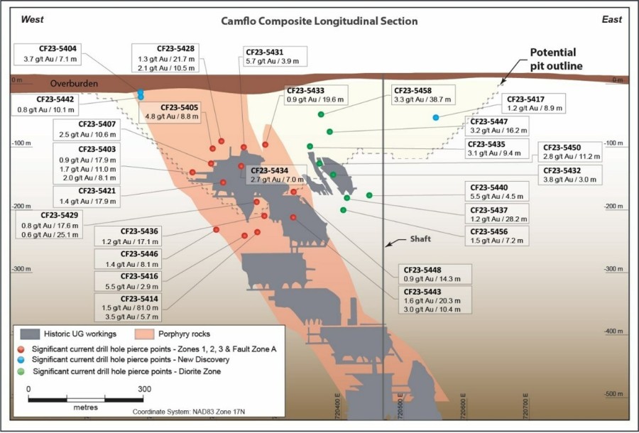 JuniorMiningNetwork