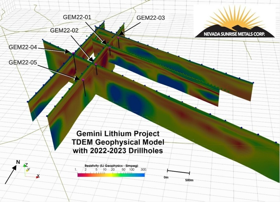 Figure 1. Gemini TDEM Geophysical Model with Phase 1 and Phase 2 Drillholes (CNW Group/Nevada Sunrise Gold Corporation)