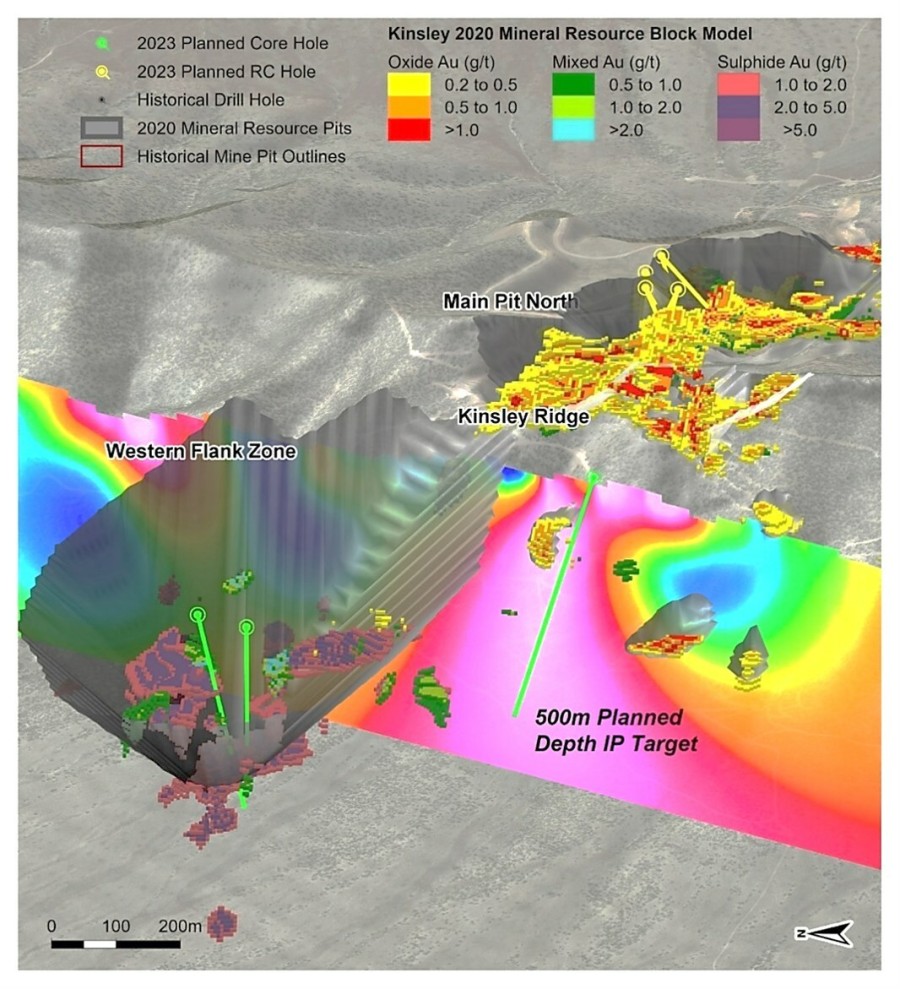 Figure 1.  2023 Kinsley Mountain RC and Diamond Drilling Target Areas (CNW Group/Nevada Sunrise Metals Corporation)