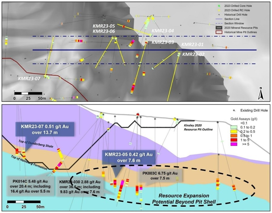 JuniorMiningNetwork