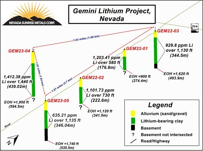 JuniorMiningNetwork