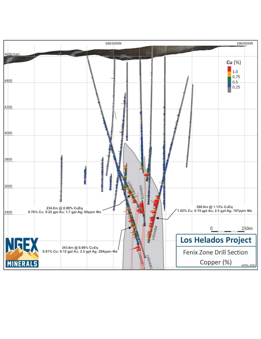 JuniorMiningNetwork